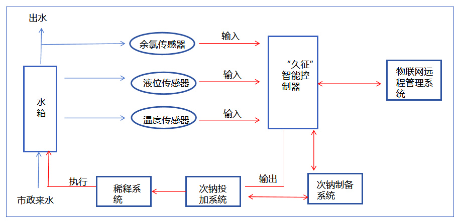 1-2106160953300-L.jpg